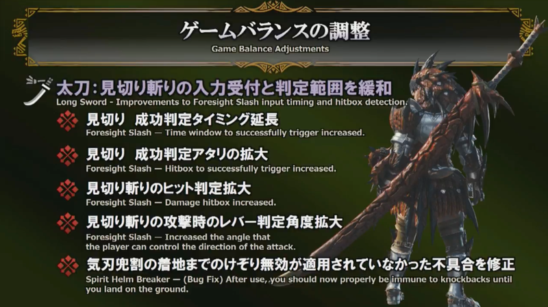 Illustration for article titled Monster Hunter World's First Major Update Hits March 22